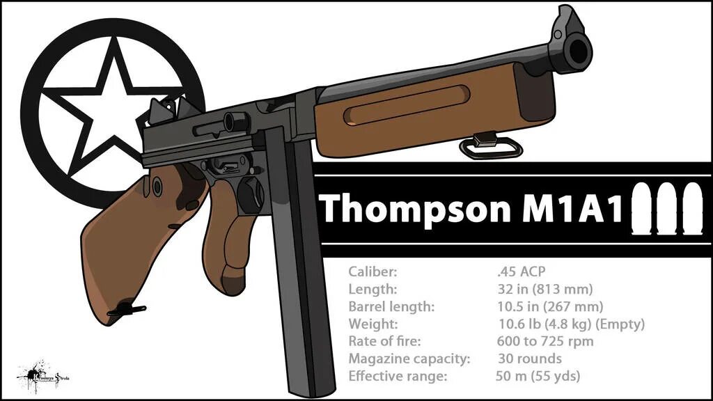 Ошибка томпсона. Томпсон m1a1. пп томпсона арт. автомат томпсона калибр. m1a1 thompson страйкбол.