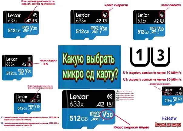 Микро выбор. Разница сд карт. микро сд категория а 2 параметры. данные со старой sd карты на новую. фуджи хт4 сд карта.
