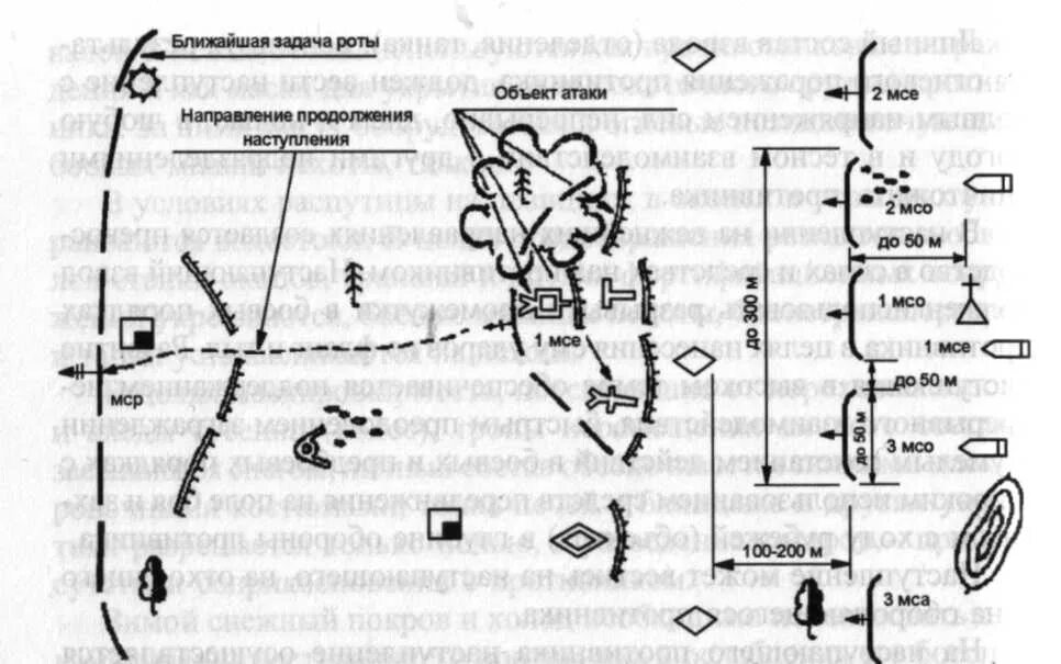 Детского наступления