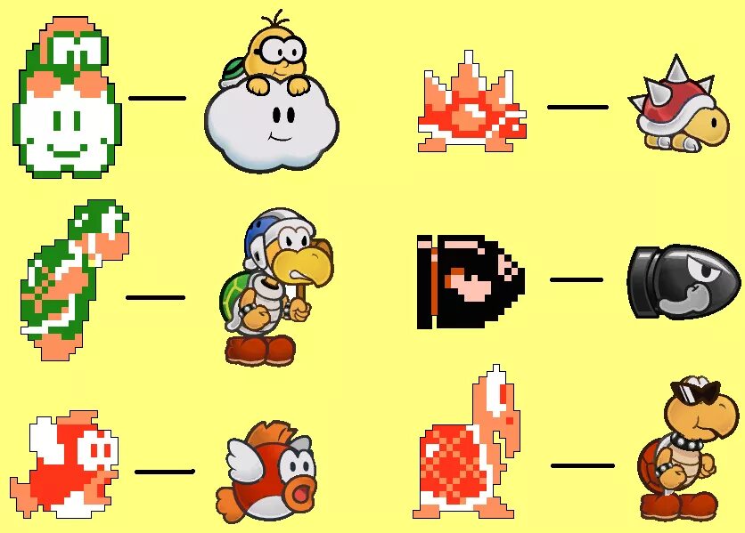 Марио враги. Марио монстры. Марио баззи битл. Mario all enemies. Марио враги.