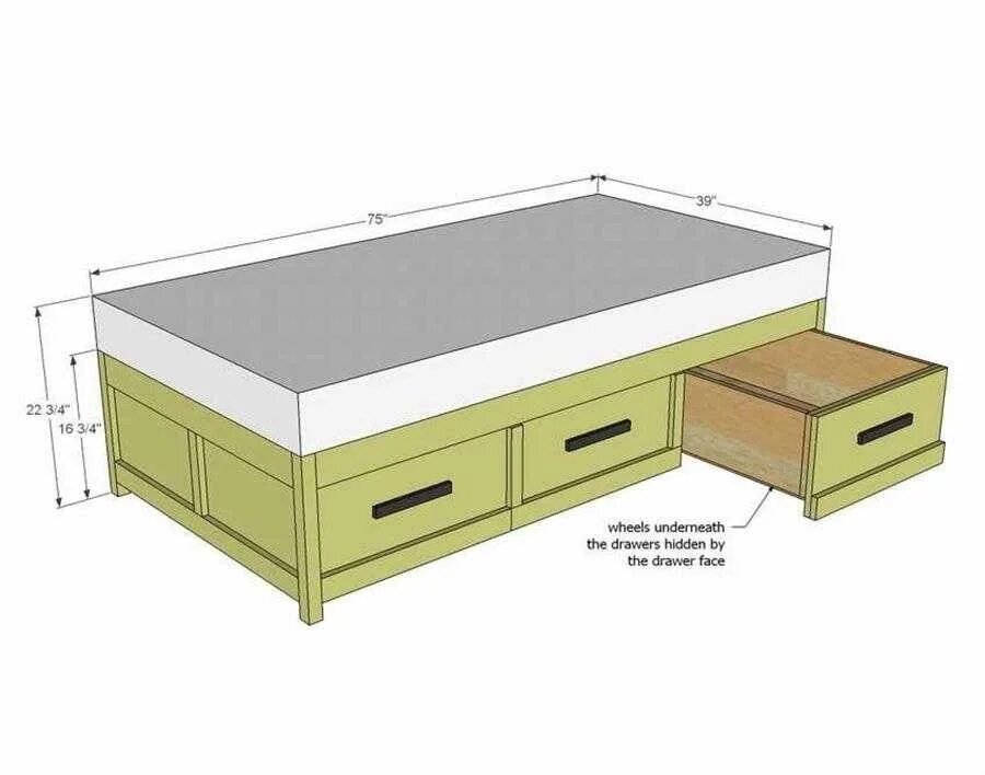 Кровать три ящика. Кровать с выдвижными ящиками своими руками. Деталировка кровати с выдвижными ящиками. Кровать с ящиками для хранения чертеж. Чертеж кровати двуспальной с выдвижными ящиками.