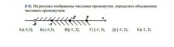 Промежутки на числовой оси. Изобразите на числовой оси следующие промежутки 02. 1 3/5 -1 1/3 На числовом промежутке. |X|>0 изобразите числовые промежутки.