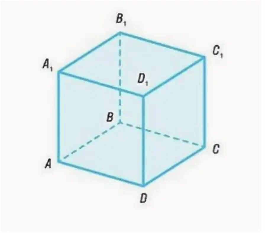 Ab 1 в кубе. Куб параллельные ребра. Параллельные в Кубе. Параллельные ребра в Кубе.