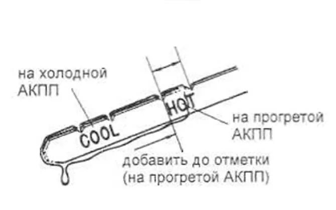 Уровень в автоматической коробке передач. Уровень масла в АКПП рав 4 3 поколения. Уровень масла в двигателе рав 4 3 поколения. Уровень масла АКПП рав 4 2001 года. Щуп АКПП В Toyota RAV 4.