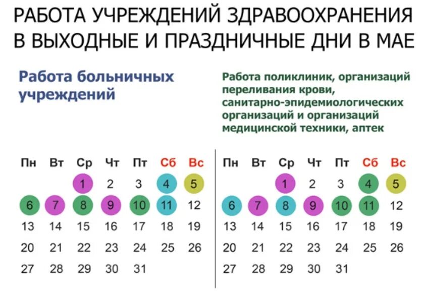 Учреждения здравоохранения в майские праздники. Рабочие дни в поликлинике в мае. График работы учреждения в праздничные дни май. График работы медицинских организаций в праздничные дни.