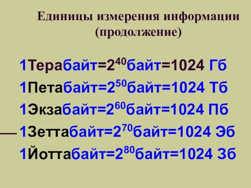 Телефон на 5 мегабайтах. Таблица бит ГБ терабайт. 1 Йоттабайт в байтах. Петабайт в терабайт. Информация единицы измерения информации.