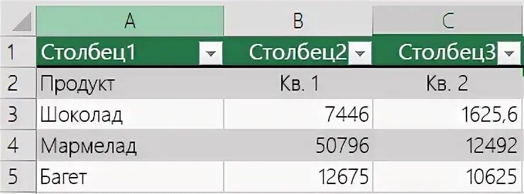 Excel 2010 gla. Вычисляемый столбец. Атрибут maxlength. Вычисляемые столбцы. Вычисляемые столбцы.