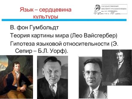 Теория лингвистической относительности сепира уорфа