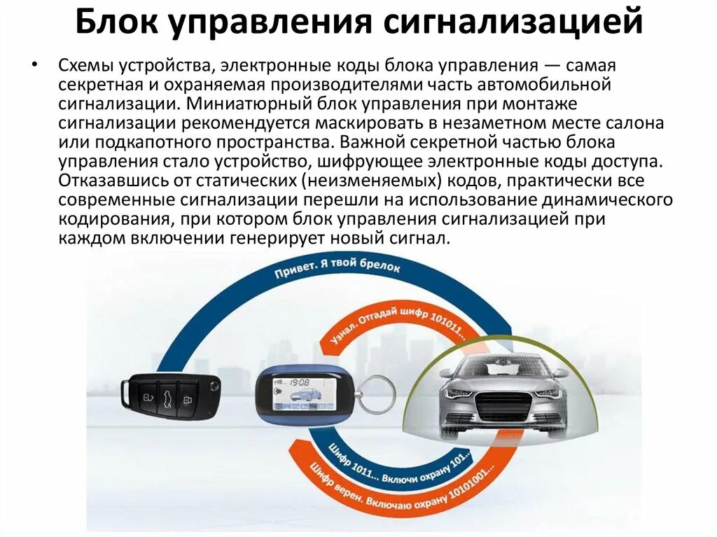 Какая частота сигнализации. Частота сигнализации автомобиля. частота работы автосигнализации. частоты сигнализаций авто. устройство центральной сигнализации.