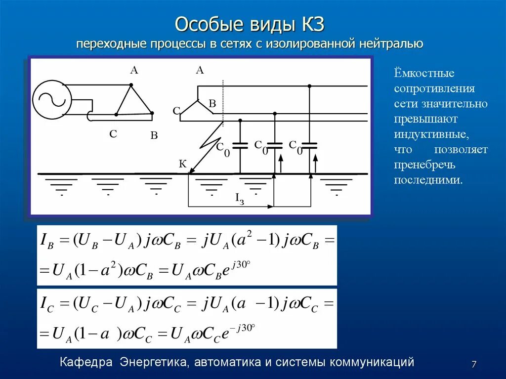 Земля в сети с изолированной нейтралью. Однофазное кз в сети с изолированной нейтралью. Однофазное замыкание в сети с изолированной нейтралью. Электромагнитные переходные процессы виды. Кз в сетях с изолированной нейтралью.