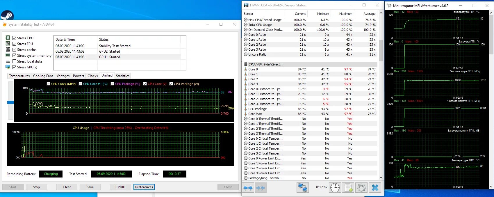 H test 1. Intel Core i5 10300h. Троттлинг видеокарты.