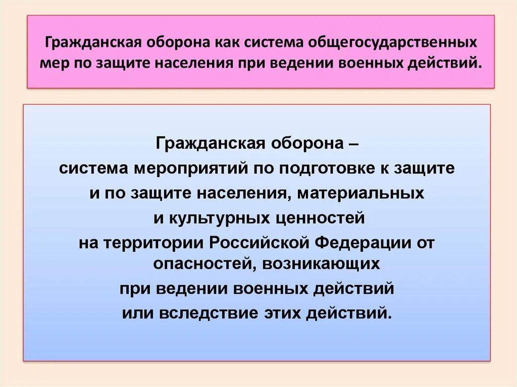 Действующие го