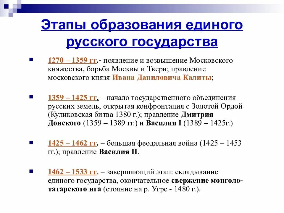 Становление централизованного российского государства. Презентация формирование российского государства. Презентация формирование российского государства. Презентация формирование российского государства. Презентация формирование российского государства.