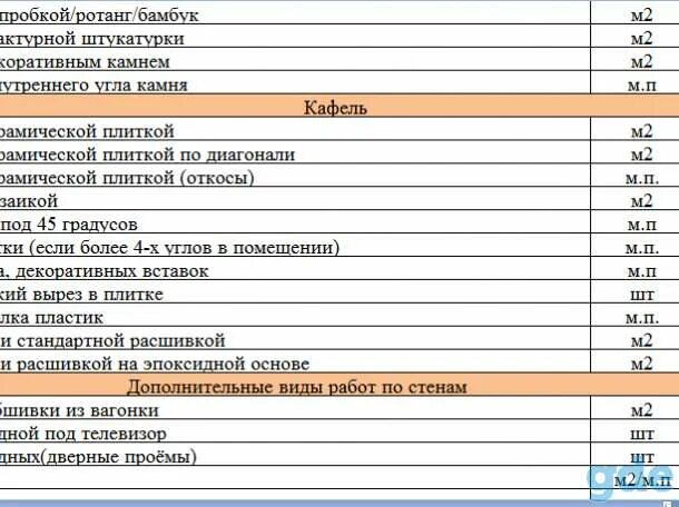Монтаж плитки расценки. Расценки на монтаж тротуарной плитки. Расценки на установку банной печи и дымохода. Расценки на монтаж батарей. Расценки по укладке кафельной плитки.