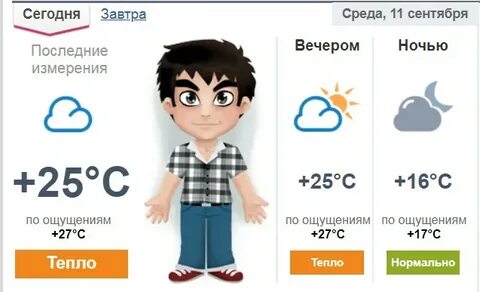 Актировки уренгой