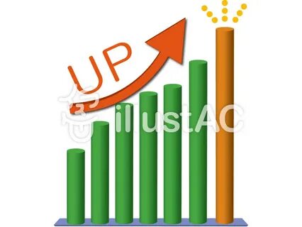 Increase performance