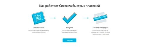 Что такое спб система быстрых