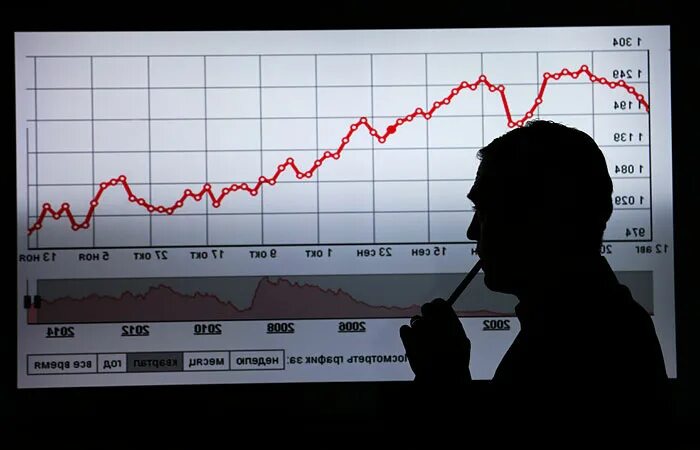 Экономика россии сильная. Кризис экономики России. Финансовый кризис в России. Кризисы на Российской бирже. Мировой финансовый кризис.