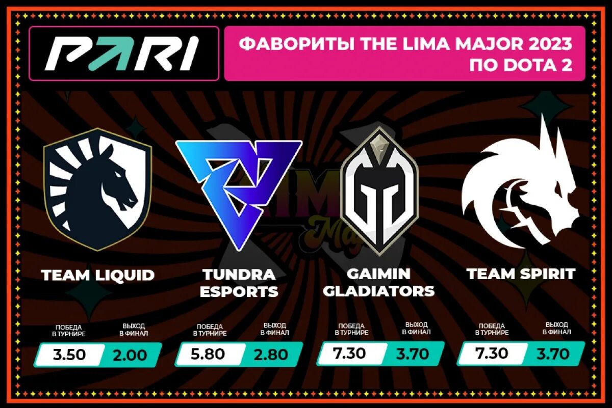 Xtreme team spirit прогноз. Lima major. team spirit team liquid. киберспорт dota 2 the international 2025. сетка мажор 2025 дота.