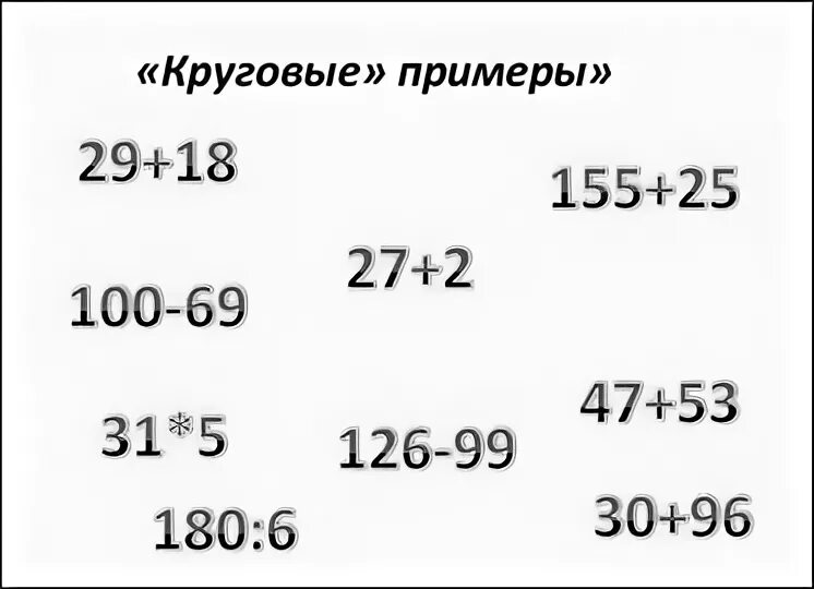 МАТЕМАТИКА устный счёт - сборник упражнений часть 2. Обсуждение на LiveInternet 