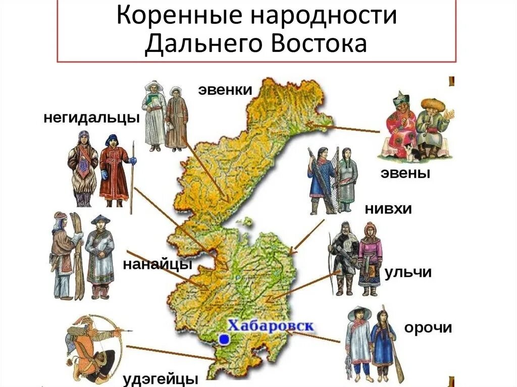 Какие народы живут на дальнем востоке. Коренные народы Хабаровского края карта. Коренные народы дальнего Востока карта. Народы дальнего Востока список. Коренные народы дальнего Востока России на карте.