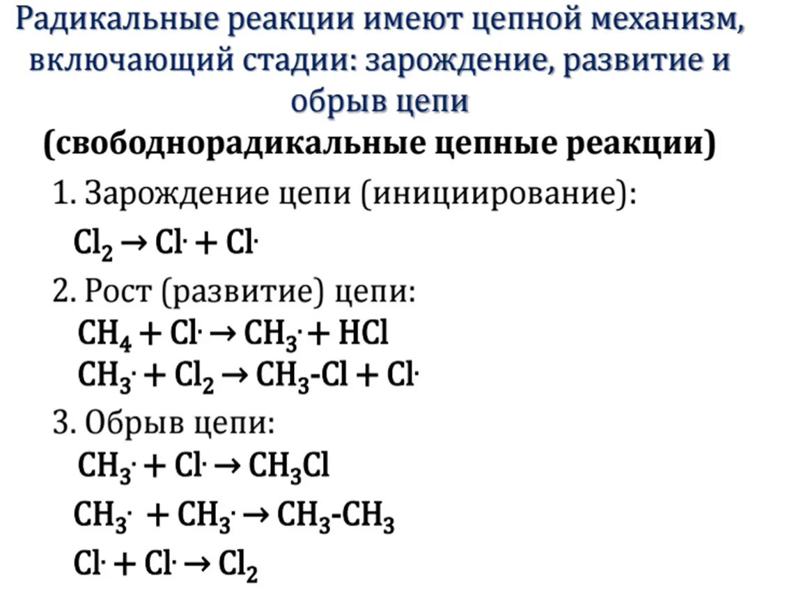 Замещение метана хлором. Радикальный механизм реакции алканов. Реакции радикального замещения (SR) алканов. Механизм реакции радикального замещения алканов. Механизм цепной реакции алканов.