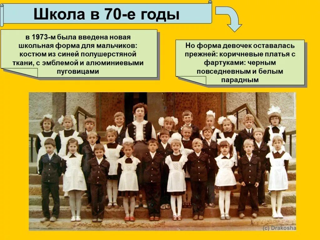 Школа школьные годы. Школьная форма 1973 года. Презентация на тему школа прошлого. Школьная форма мальчиков в 1973 году. Какие раньше были школы.