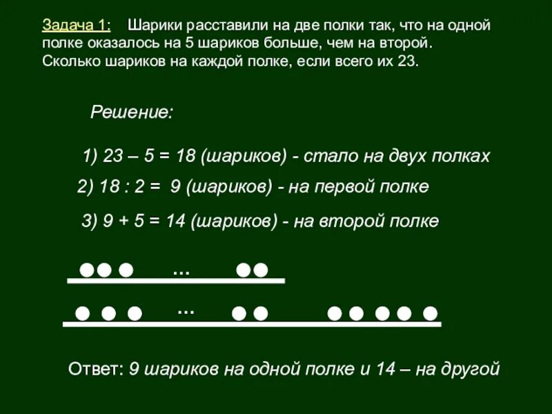 На полки расставили 48 книг. Задача с шарами. Задача про шарики. Логические задачи про шарики. Задача с шарами решение.