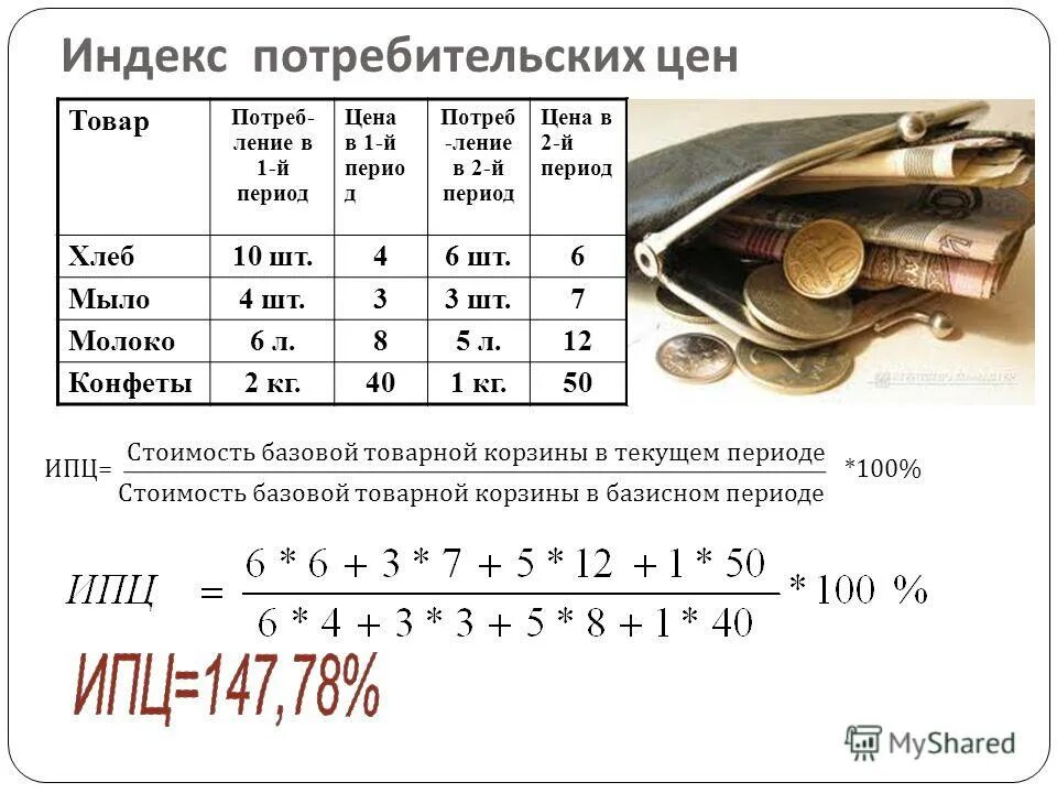 Как рассчитать индекс потребительских цен. Индекс потребительских цен формула. Индекс потребительскизцен. Как найти индекс потребительских цен формула.