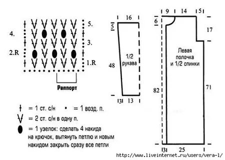 Вязание пальто схема и описание