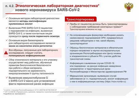 Иом инфекции ответы на тесты