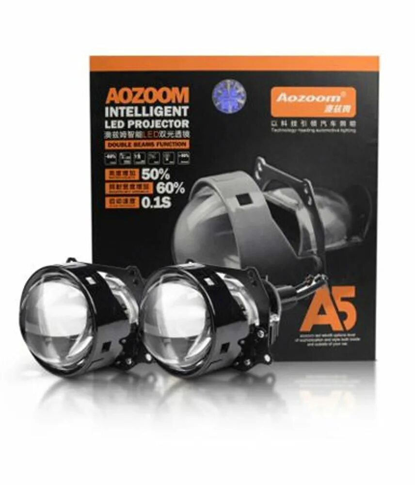 Led aozoom купить