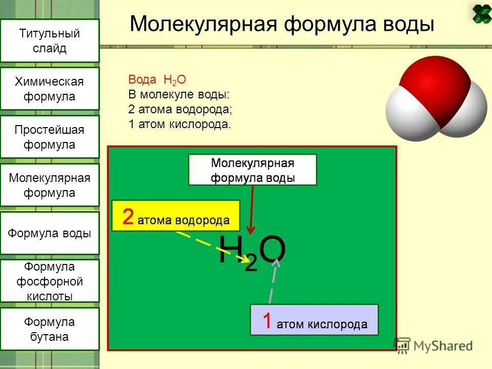 Простейшая формула воды