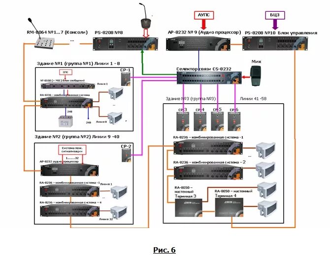 Крокус система оповещения. Схема СОУЭ 3 типа Рокстон. Схема подключения динамиков СОУЭ. СОУЭ схема подключения динамика. РАСЦО блок система оповещения.