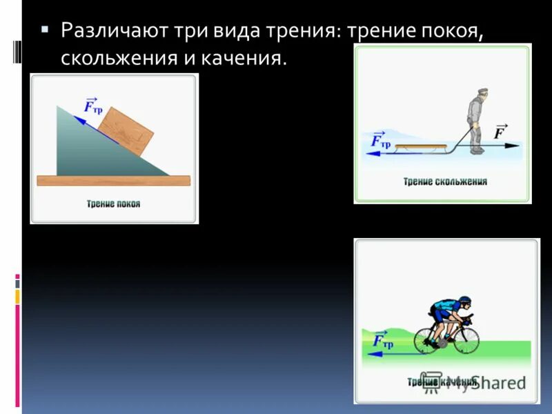 Если на тело действует несколько сил. Трение скольжения и трение качения.