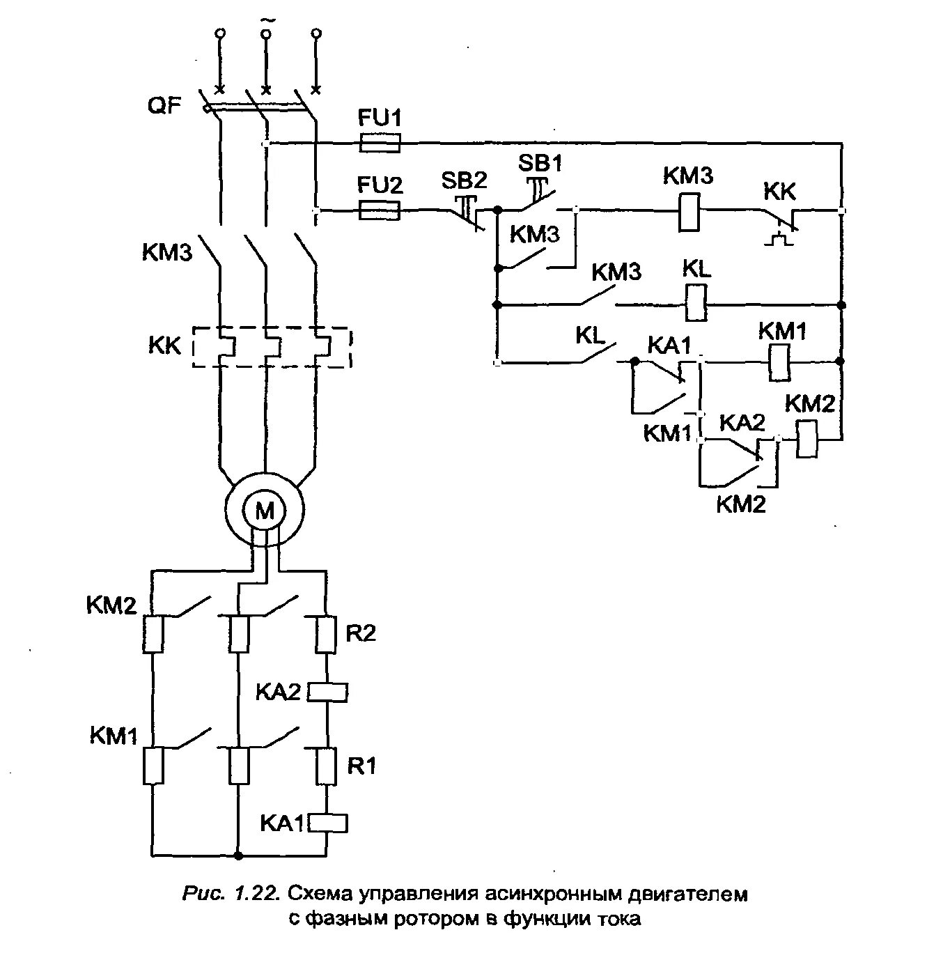 Схема управления асинхронным двигателем с фазным ротором. Схемы пуска электродвигателей переменного тока. Принципиальная схема подключения пуска асинхронного двигателя. Схема пуска асинхронного электродвигателя с фазным ротором. Включи автоматическое управление