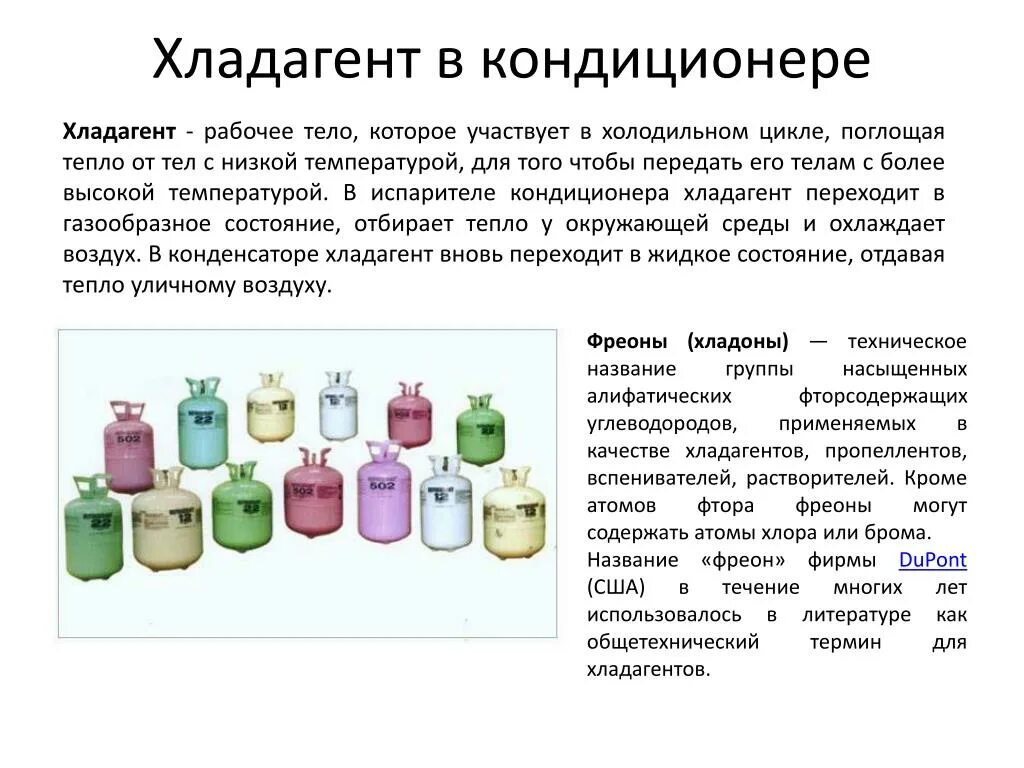 Фреоны являются причиной. R290 Хладагент графики. Типы хладагентов. Распространенные типы хладагентов. Хладагенты название.