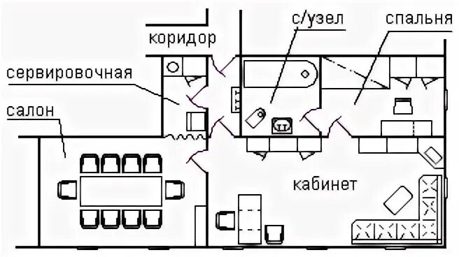 Общий расположить