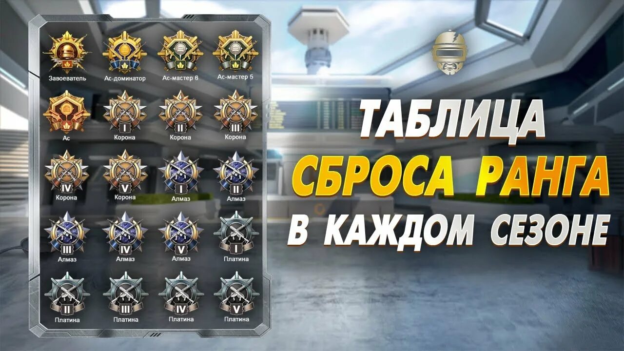 Ранги в пабг мобайл 2024. PUBG mobile сброс рангов. Сброс рангов ПУБГ мобайл 2022. Система рангов в ПУБГ мобайл. Сброс ранга в ПАБГ мобайл 2022.