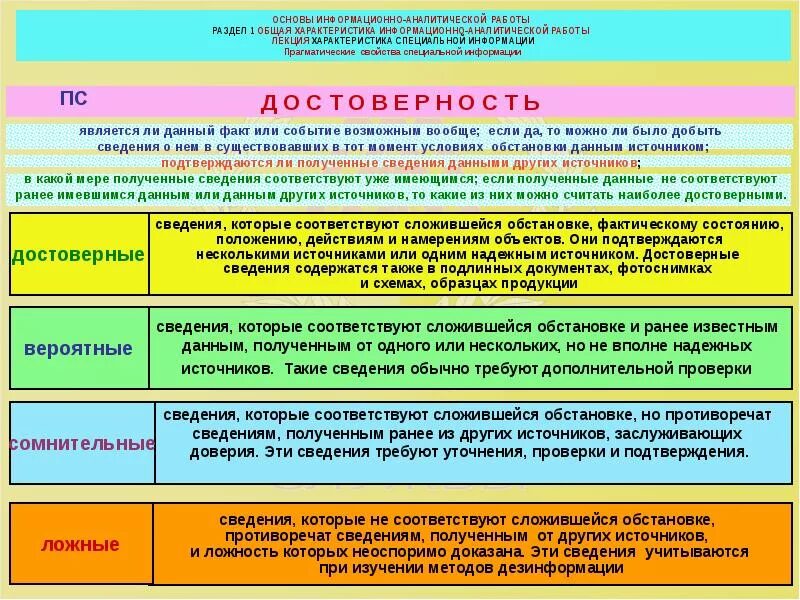 Можно считать его основным. Общая характеристика аналитической работы. Принципы информационно-аналитической работы. Основы информационно-аналитической работы раздел 2. Информационно-аналитическая деятельность характеристика.