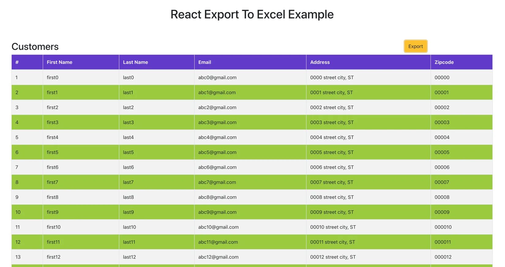 React export. Экспорт данных в эксель. react компонент таблица. react-csv.