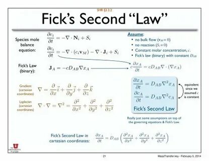 The second law
