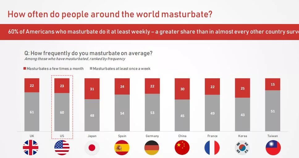 Teaches how to masturbate. Ways to masturbate. Teaches how to masturbate. девчонки балуются. девочки балуются с мамами.