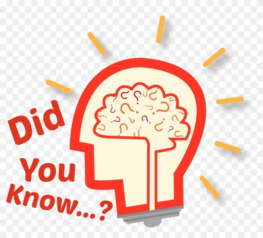 You know if there s a problem. You know. did you know. интересный факт стикер. did you know facts.