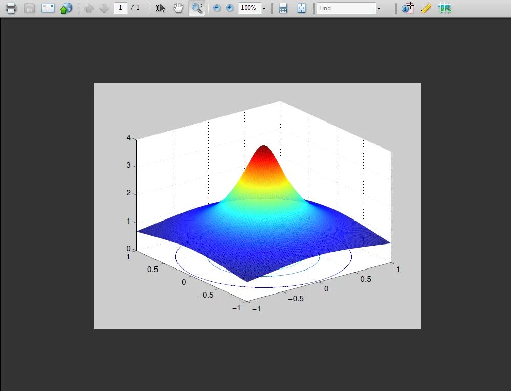 Matlab colors. Матлаб color. модель в матлабе. цвета в matlab. воронка в матлаб.