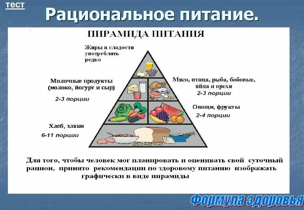Рациональное питание способствует ответ. Пирамида питания здорового человека воз. рацион здорового питания. рациональное питание. правильное сбалансированное питание.