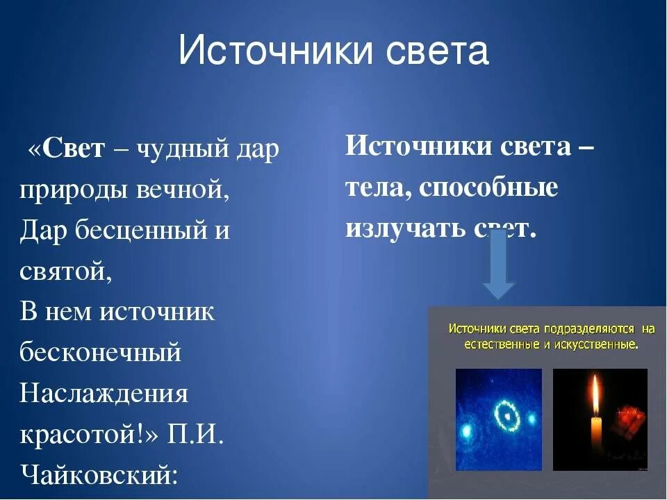 Свеча является источником света. Источники света. Источники света физика. Свет источники света. Источник света это в физике.