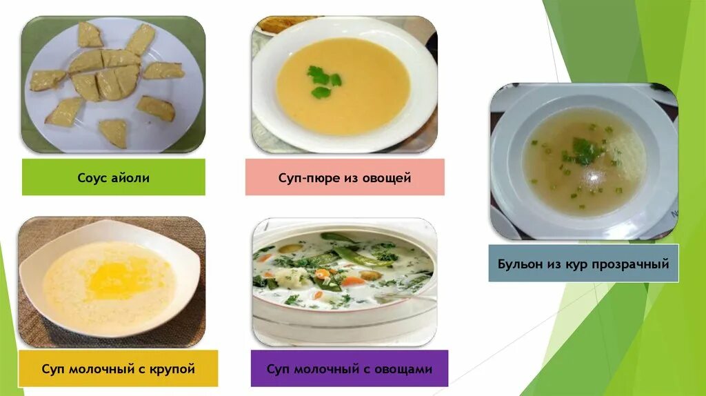 Ассортимент супов пюре. Молочные супы ассортимент. разновидности молочных супов. молочные супы презентация.