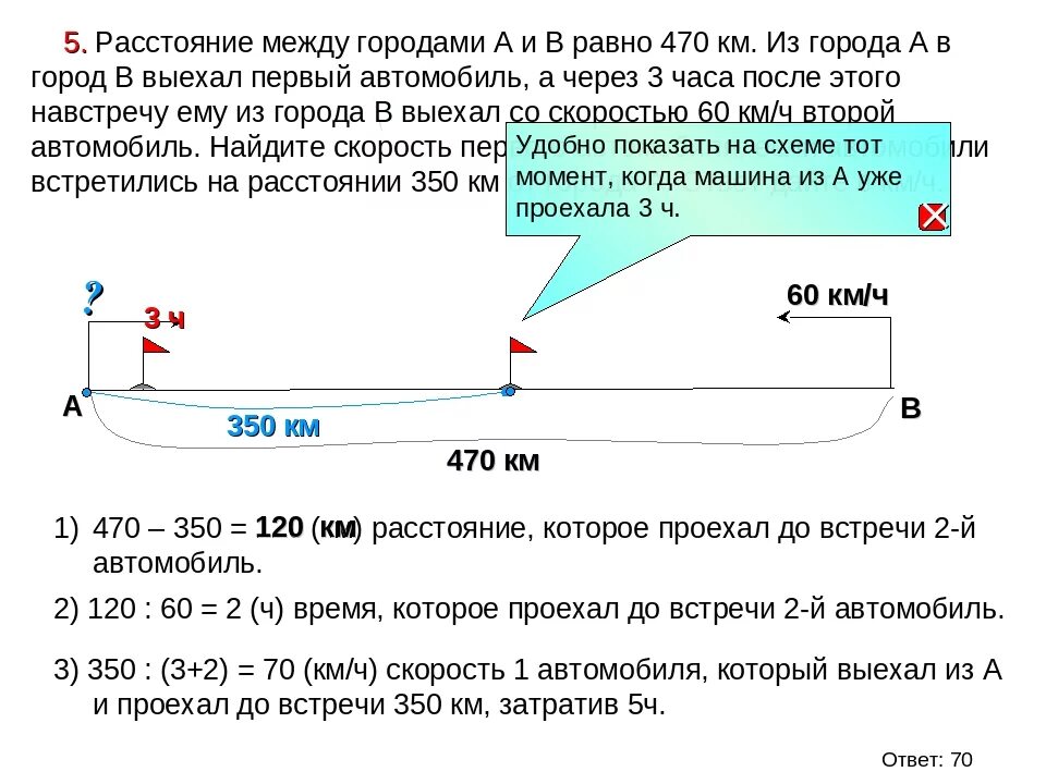 Сколько доехать до скорости. Расстояние между пунктами а и б равно. Чертеж к задаче. Расчет расстояний между городами. Как найти расстояние между городами.