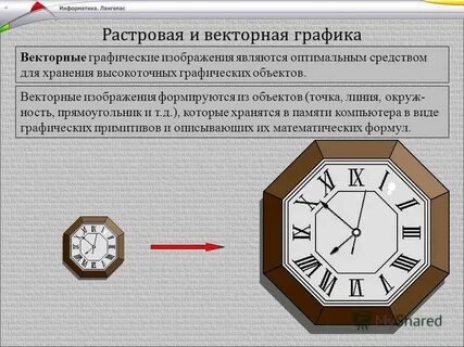 Все компьютерные изображения разделяют на два типа
